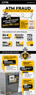 Infographicthumbnail