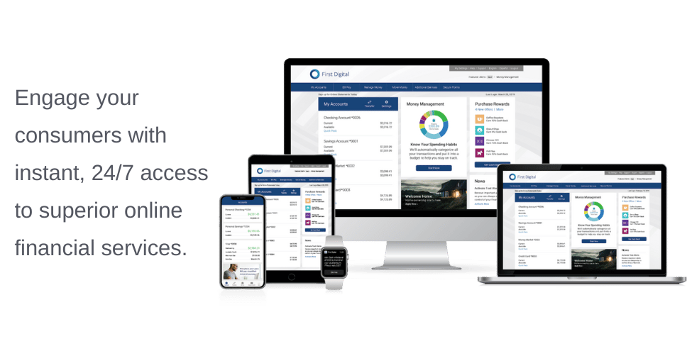 NCR Digital Banking Platform Pillar Page